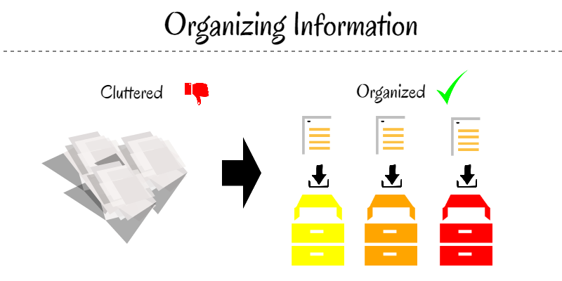 Coding & Categorizing (1) Coding & Categorizing (1)