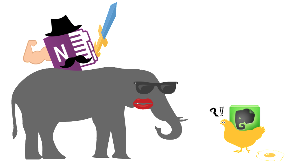 Onenote epic Onenote epic