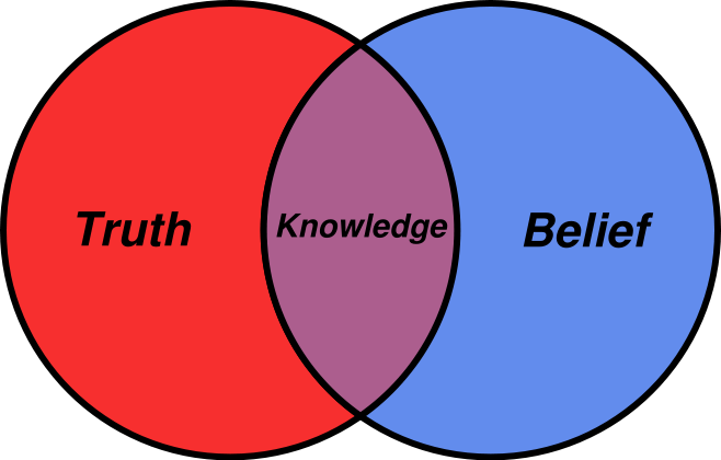 reprogram your brain reprogram your brain