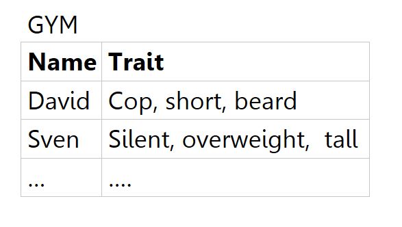 build social skills people skills networking name archive build social skills people skills networking name archive