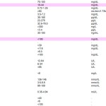 ketogenic diet how to start low carb diet gluten free ketosis ketones blood results 1 ketogenic diet how to start low carb diet gluten free ketosis ketones blood results 1