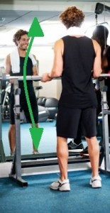 training-ROM weight training ROM